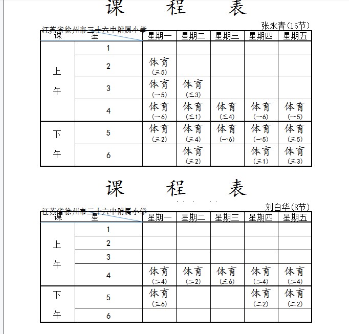 如何利用智能裁判数据提升篮球训练效果_0
